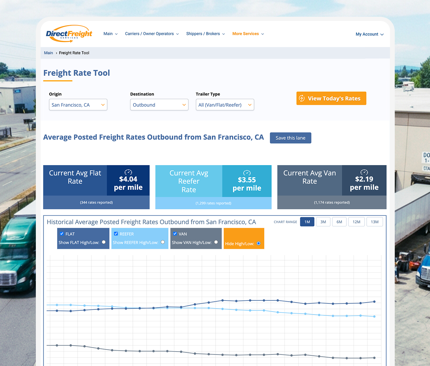 Freight rate data tools